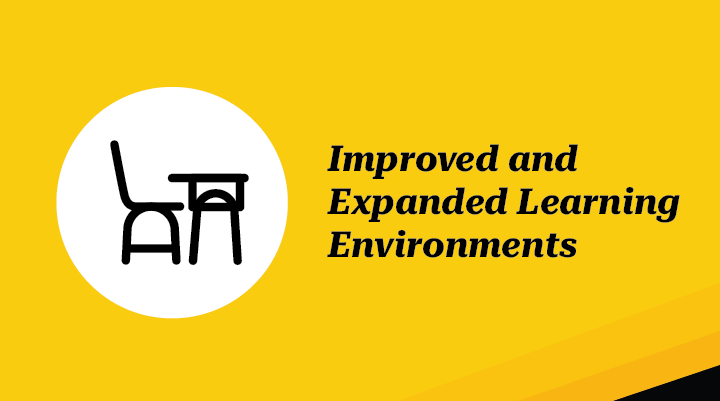 Improved and Expanded Learning Environments